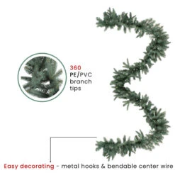 Northlight Real Touch™? Washington Frasier Fir Artificial Christmas Garland - Unlit - 9' X 12" -Winter Decor Store northlight b84768 thumbnail dec28 2023 84116.1704379449
